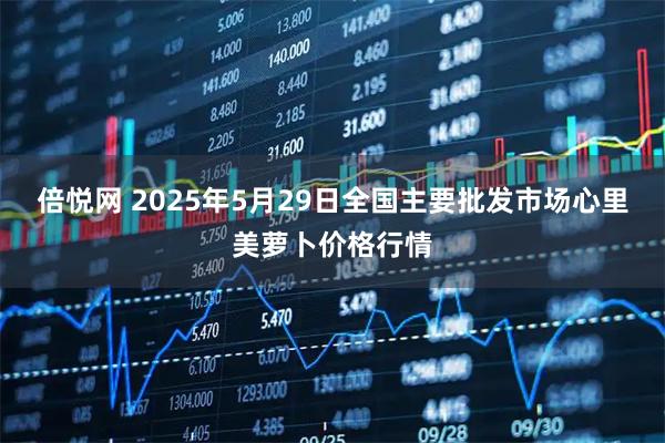 倍悦网 2025年5月29日全国主要批发市场心里美萝卜价格行情