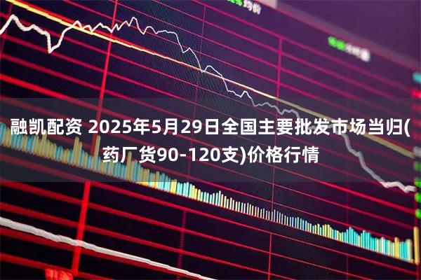 融凯配资 2025年5月29日全国主要批发市场当归(药厂货90-120支)价格行情
