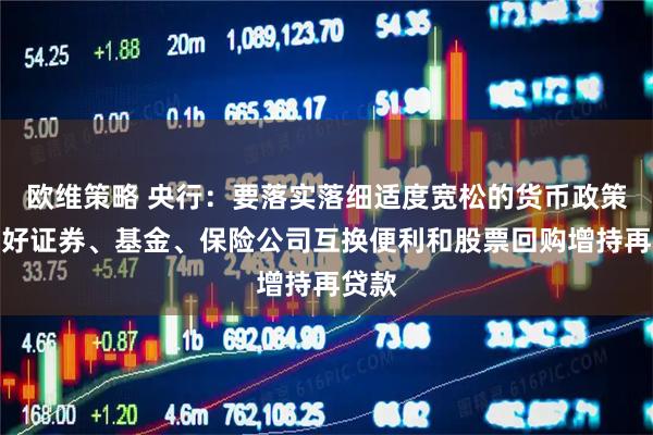 欧维策略 央行：要落实落细适度宽松的货币政策，用好证券、基金、保险公司互换便利和股票回购增持再贷款